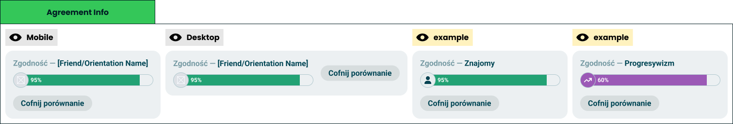 Agreement bar, both layouts and both modes