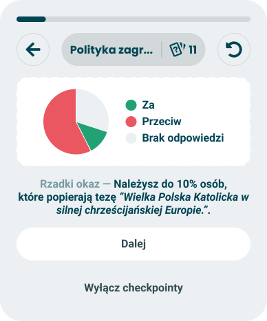 The Checkpoints phase: a card between two questions