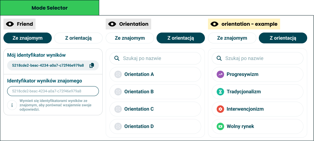 Choosing a friend or an orientation