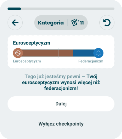 Double axis checkpoint