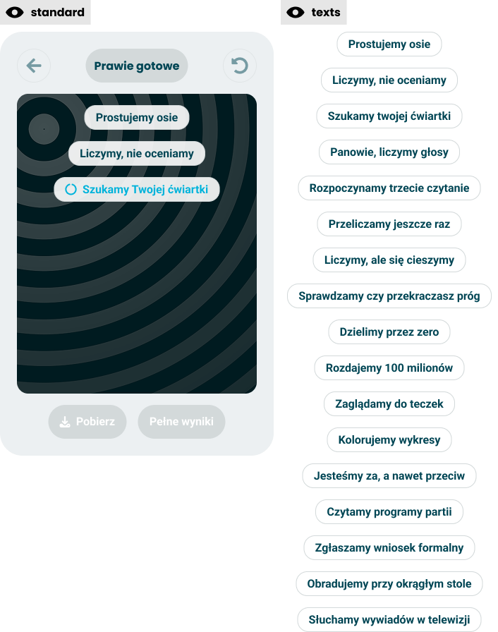 The loader and its text pool