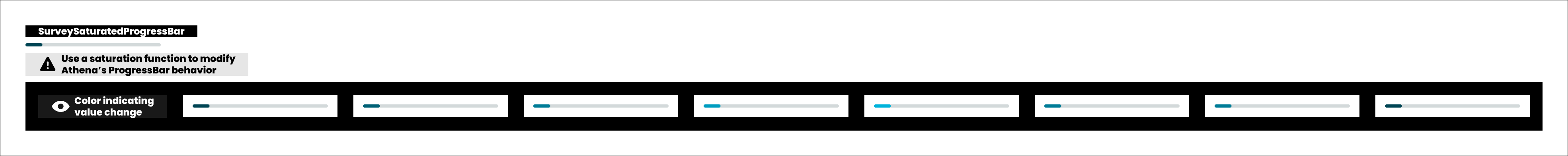 Saturated progress bar