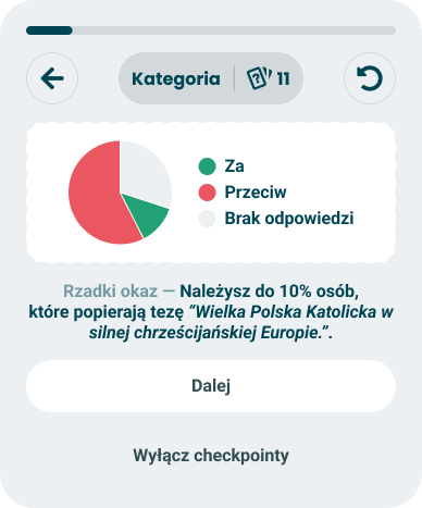 Stats chart checkpoint